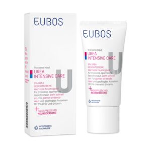 urea creams Germany